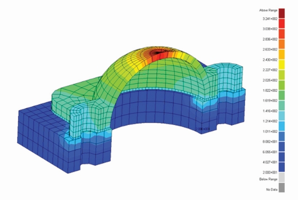Nastran Thermal
